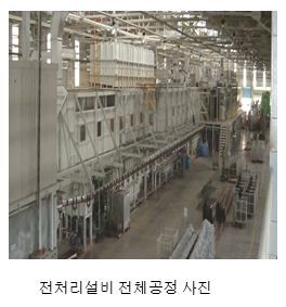 전처리설비 전체공정