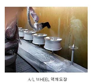 액체도장