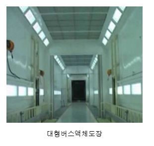 액체도장