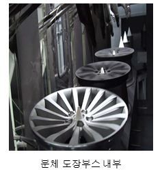 분체 도장부스