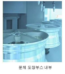 분체 도장부스
