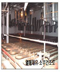 건조로