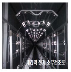 건조로